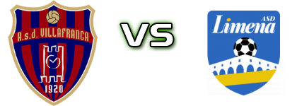 Villafranca - Limena head to head game preview and prediction