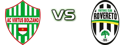 Virtus Bolzano - Rovereto Spiel Prognosen und Statistiken
