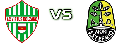 Virtus Bolzano - Mori S. Stefano Spiel Prognosen und Statistiken