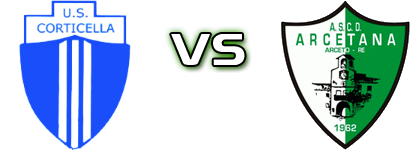 Corticella - Arcetana Spiel Prognosen und Statistiken