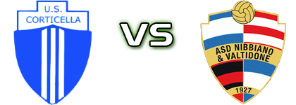 Corticella - Nibbiano & Valtidone Estatísticas e detalhes do jogo