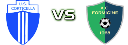 Corticella - Formigine Spiel Prognosen und Statistiken