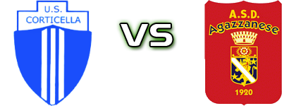 Corticella - Agazzanese Detalji meca I statistika.