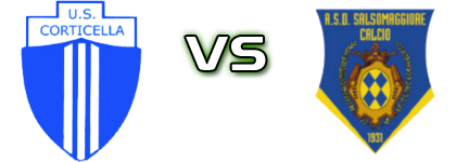 Corticella - Salsomaggiore  head to head game preview and prediction