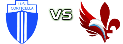 Corticella - Zenith head to head game preview and prediction