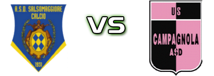 Salsomaggiore - Campagnola head to head game preview and prediction Salsomaggiore - Campagnola head to head game preview and prediction