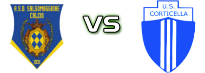 Salsomaggiore  - Corticella Spiel Prognosen und Statistiken