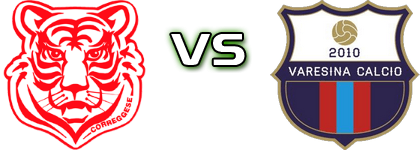 Correggese - Varesina head to head game preview and prediction