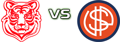 Correggese - Pistoiese detalji utakmice i statistika