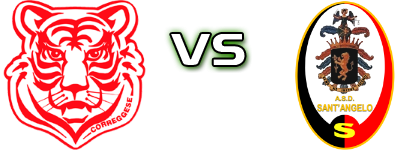 Correggese - Sant'Angelo head to head game preview and prediction