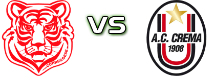 Correggese - Crema Estatísticas e detalhes do jogo