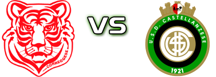 Correggese - Castellanzese Statistiche e dettagli partita