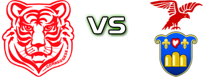 Correggese - Tropical Coriano head to head game preview and prediction
