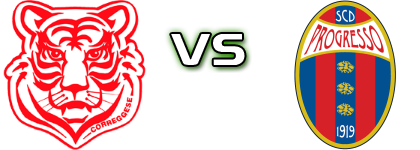 Correggese - Progresso head to head game preview and prediction