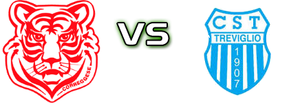 Correggese - Trevigliese Spiel Prognosen und Statistiken