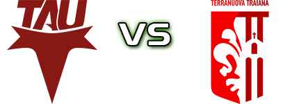 Tau Altopascio - Terranuova T. Spiel Prognosen und Statistiken