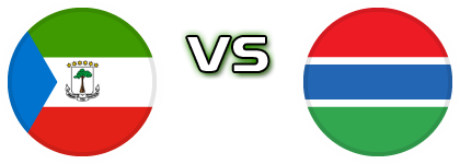 Equatorial Guinea - Gambia Statistiche e dettagli partita Equatorial Guinea - Gambia Statistiche e dettagli partita
