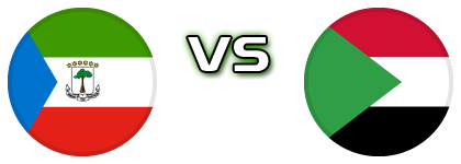 Equatorial Guinea - Sudan Detalji meca I statistika.