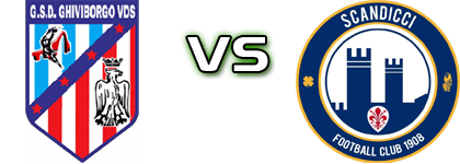 Ghiviborgo - Scandicci Statistiche e dettagli partita