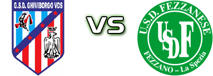 Ghiviborgo - Fezzanese head to head game preview and prediction