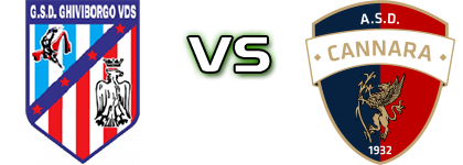 Ghiviborgo - Cannara Detalji meca I statistika.