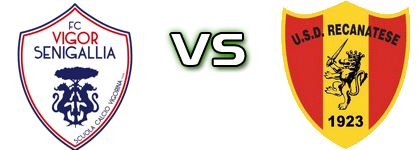 Vigor Senigallia - Recanatese head to head game preview and prediction