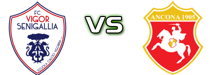 Vigor Senigallia - Ancona head to head game preview and prediction