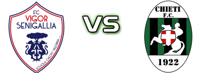 Vigor Senigallia - Chieti Detalles y estadisticas