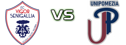 Vigor Senigallia - UniPomezia детайли и статистика