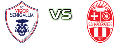 Vigor Senigallia - Maceratese Statistiche e dettagli partita