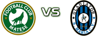 Matese - Gladiator head to head game preview and prediction