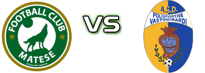 Matese - Vastogirardi head to head game preview and prediction