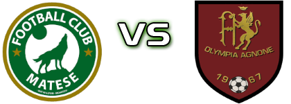 Matese - Agnonese детайли и статистика