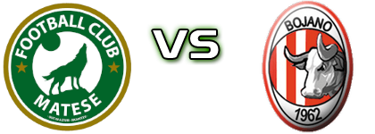 Matese - Bojano Detalji meca I statistika.