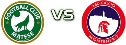 Matese - Montenero Detalji meca I statistika.