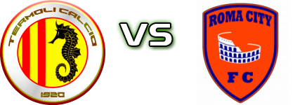 Termoli - Roma City head to head game preview and prediction