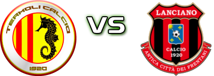 Termoli - Lanciano 1920 head to head game preview and prediction