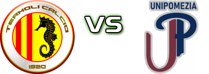 Termoli - UniPomezia Detalles y estadisticas