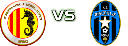 Termoli - Bisceglie head to head game preview and prediction
