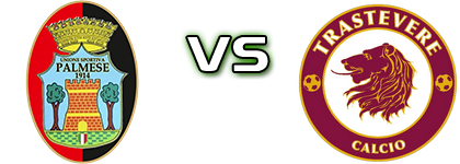 Palmese 1914 - Trastevere head to head game preview and prediction