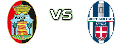 Palmese 1914 - Montespaccato head to head game preview and prediction
