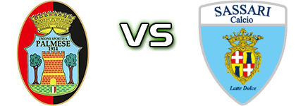 Palmese 1914 - Latte Dolce Detalles y estadisticas