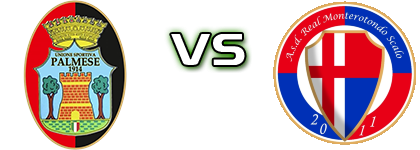 Palmese 1914 - R. Monterotondo head to head game preview and prediction Palmese 1914 - R. Monterotondo head to head game preview and prediction