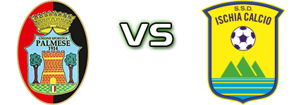 Palmese 1914 - Ischia head to head game preview and prediction