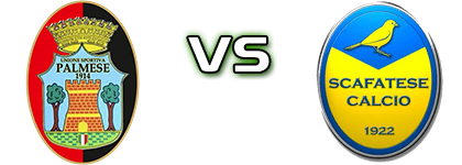 Palmese 1914 - Scafatese head to head game preview and prediction