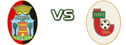 Palmese 1914 - Turris head to head game preview and prediction