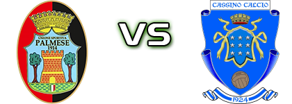 Palmese 1914 - Cassino head to head game preview and prediction