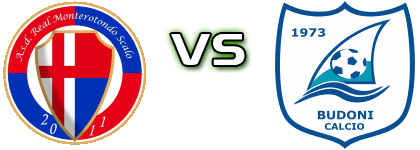 R. Monterotondo - Budoni Detalji meca I statistika.