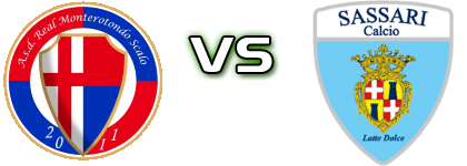 R. Monterotondo - Latte Dolce detalji utakmice i statistika