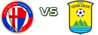 R. Monterotondo - Ischia детайли и статистика